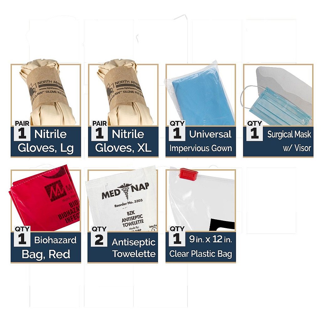 Biological Personal Protection Kit