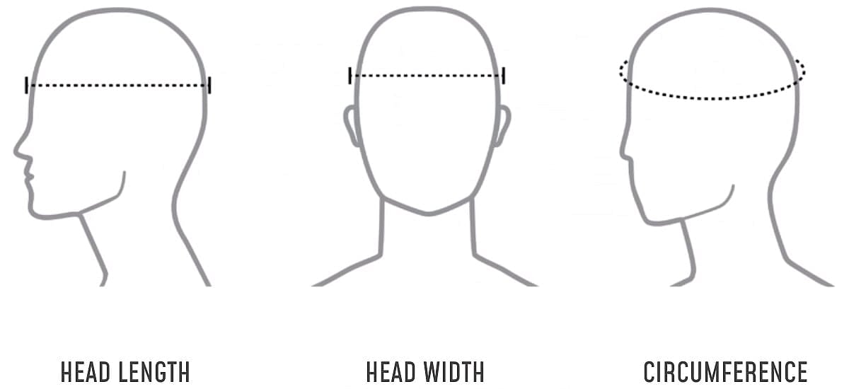 ArmorSource Helmet Sizing Guide