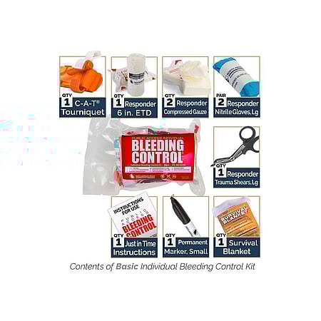 Bleeding Control Kit Contents