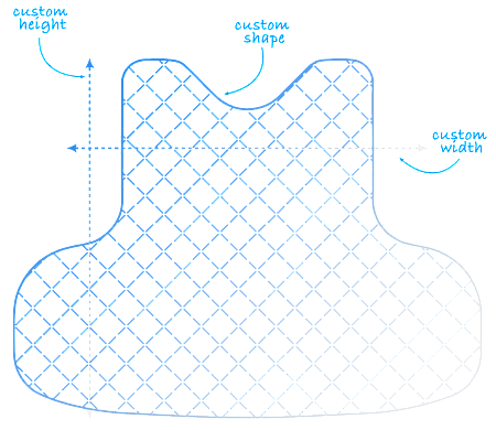 Custom Soft Armor Ballistic Inserts