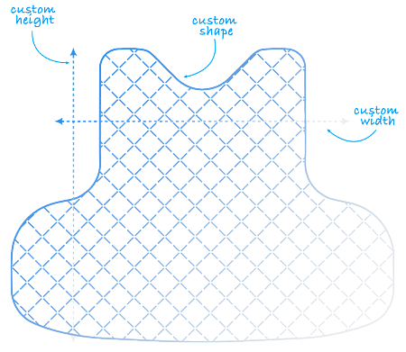 Custom Soft Armor Ballistic Inserts