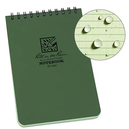 Top Spiral Notebook